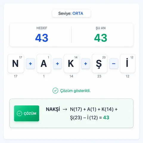 Kelime İle İşlem