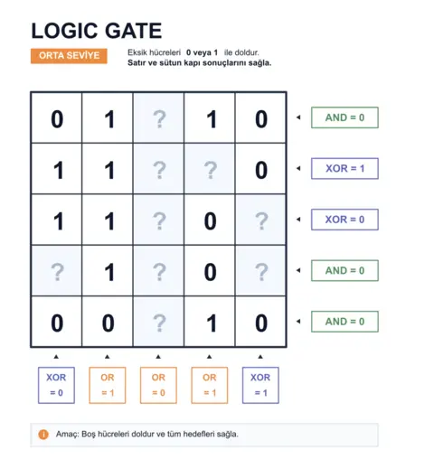 Logic Gate