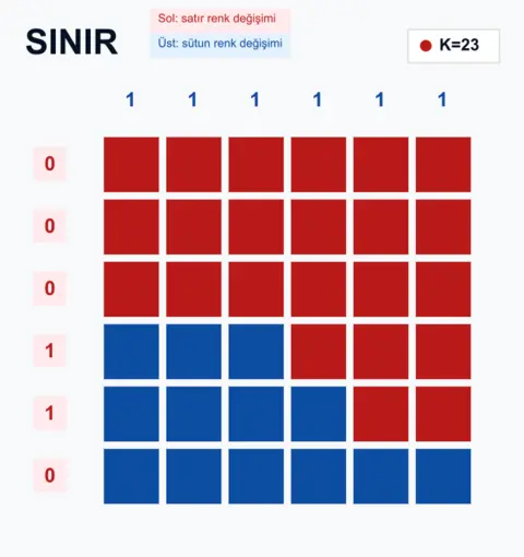 Sınır